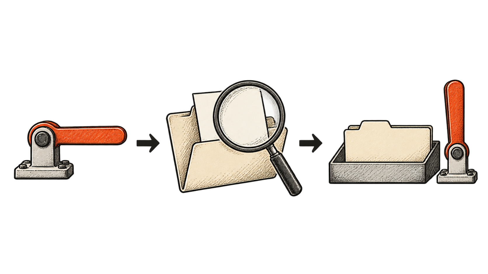 Two rightward arrows connect a lowered stop lever, a folder under a magnifying glass, and a tray of work beside a raised lever.