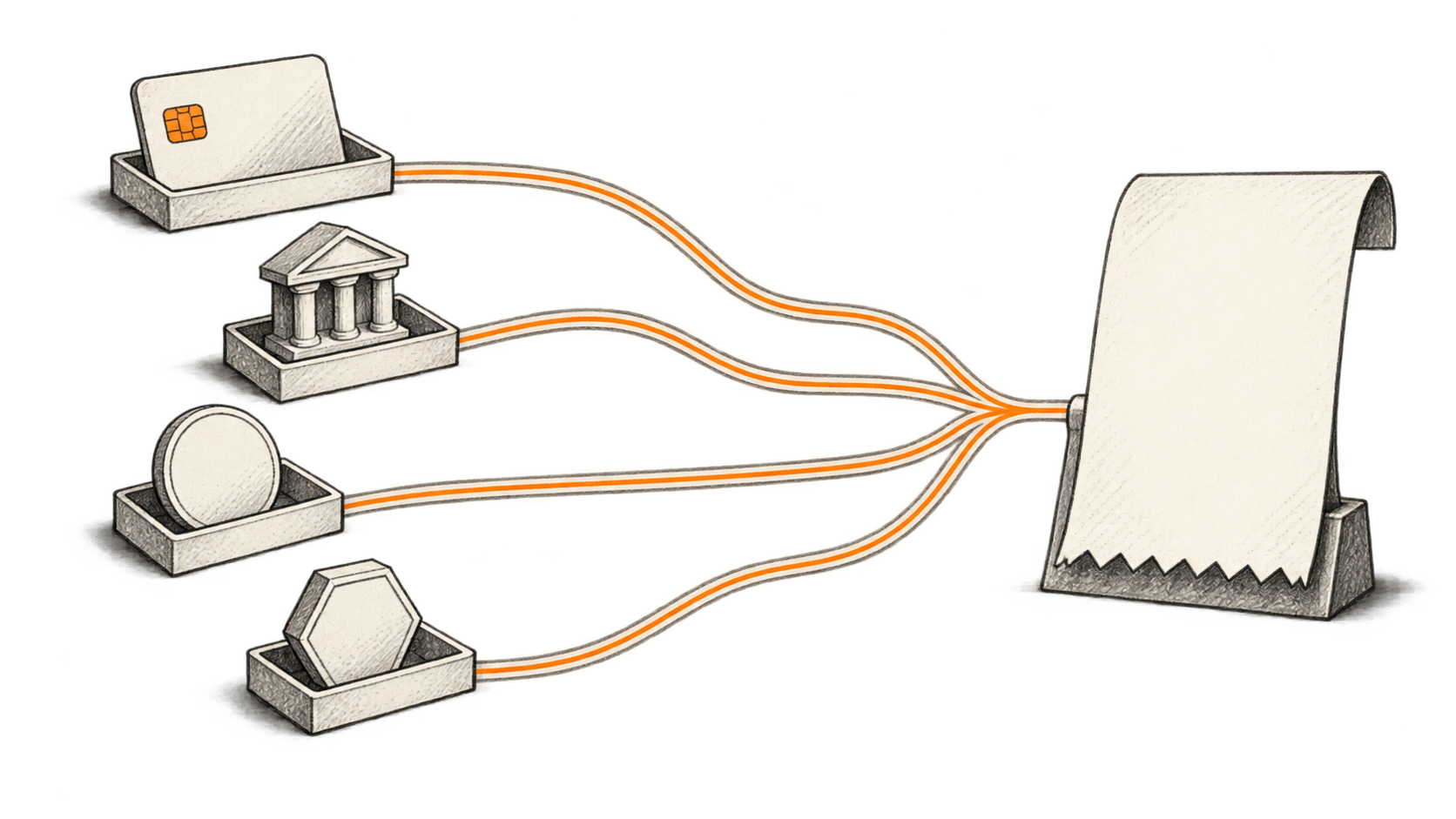 Four separate paths connect a payment card, bank building, round token and hexagonal token to a merchant receipt.